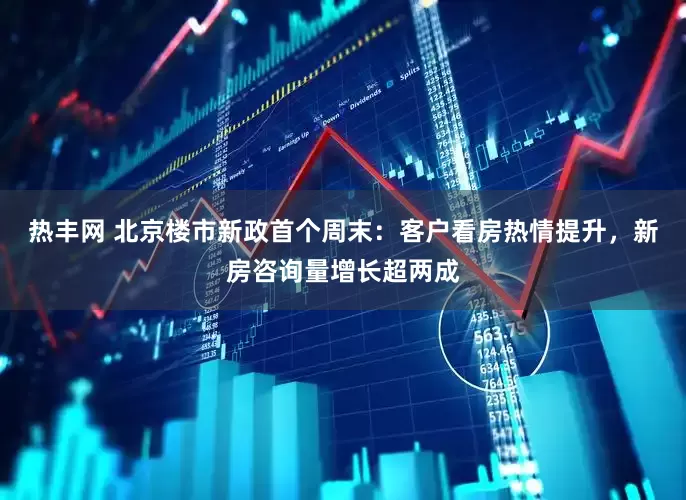 热丰网 北京楼市新政首个周末：客户看房热情提升，新房咨询量增长超两成