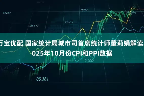 万宝优配 国家统计局城市司首席统计师董莉娟解读2025年10月份CPI和PPI数据